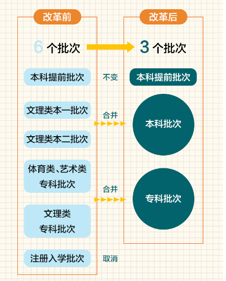 600圖庫(kù)大全免費(fèi)資料圖2024197期,詳細(xì)解讀定義方案規(guī)劃_p 40.958 