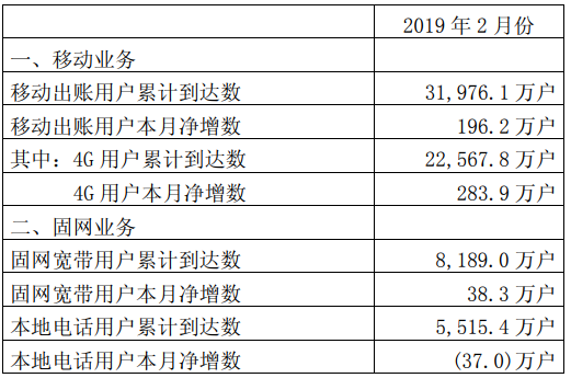 澳門三肖三碼精準(zhǔn)100%黃大仙,實(shí)地?cái)?shù)據(jù)評(píng)估執(zhí)行方案_Z 62.812 