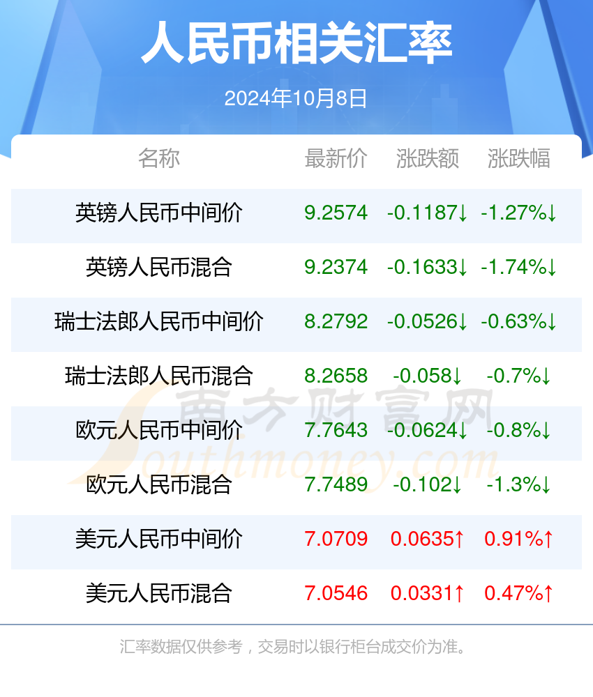 澳門一碼一碼100%精準(zhǔn)王中王75期,深度數(shù)據(jù)應(yīng)用策略規(guī)劃_精簡版 71.810 