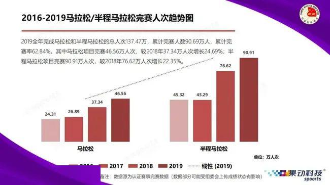 2024澳門天天開好彩大全免費(fèi),深層執(zhí)行數(shù)據(jù)策略規(guī)劃_bUndle 28.118 