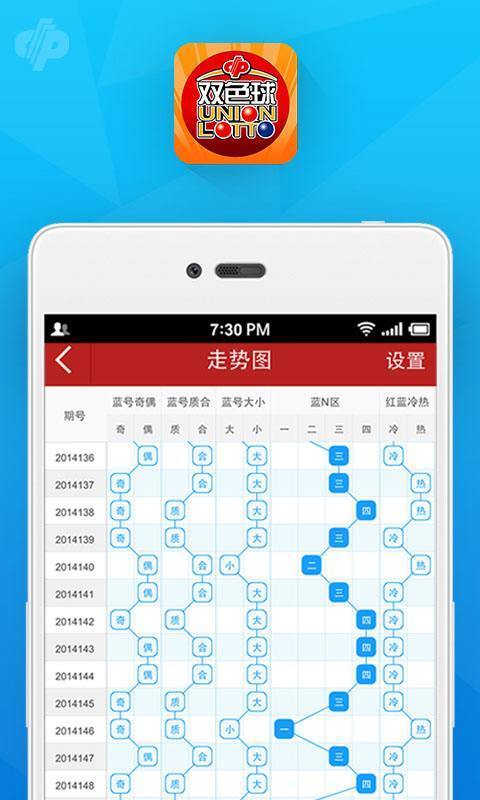 奧門一肖一碼100準(zhǔn)免費姿料,科技成語分析定義_app 52.343 