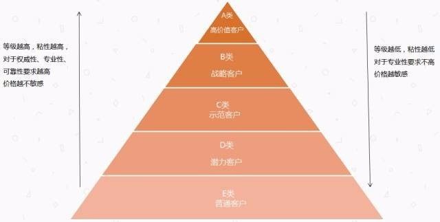 新澳門今晚開獎結(jié)果 開獎,精細設計解析策略規(guī)劃_領(lǐng)航版 14.684 