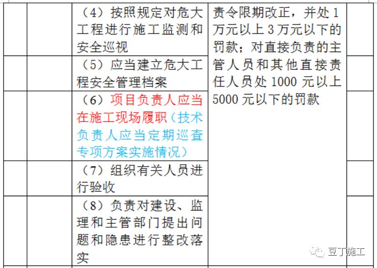 2024澳門六開(kāi)獎(jiǎng)彩查詢記錄,實(shí)踐經(jīng)驗(yàn)解釋定義說(shuō)明_ip 30.314 