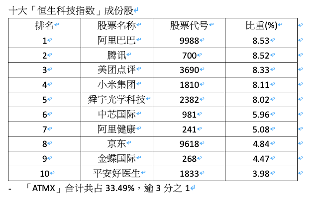 4777777香港現(xiàn)場開獎記錄,精細(xì)策略分析報告_專家版 99.751 