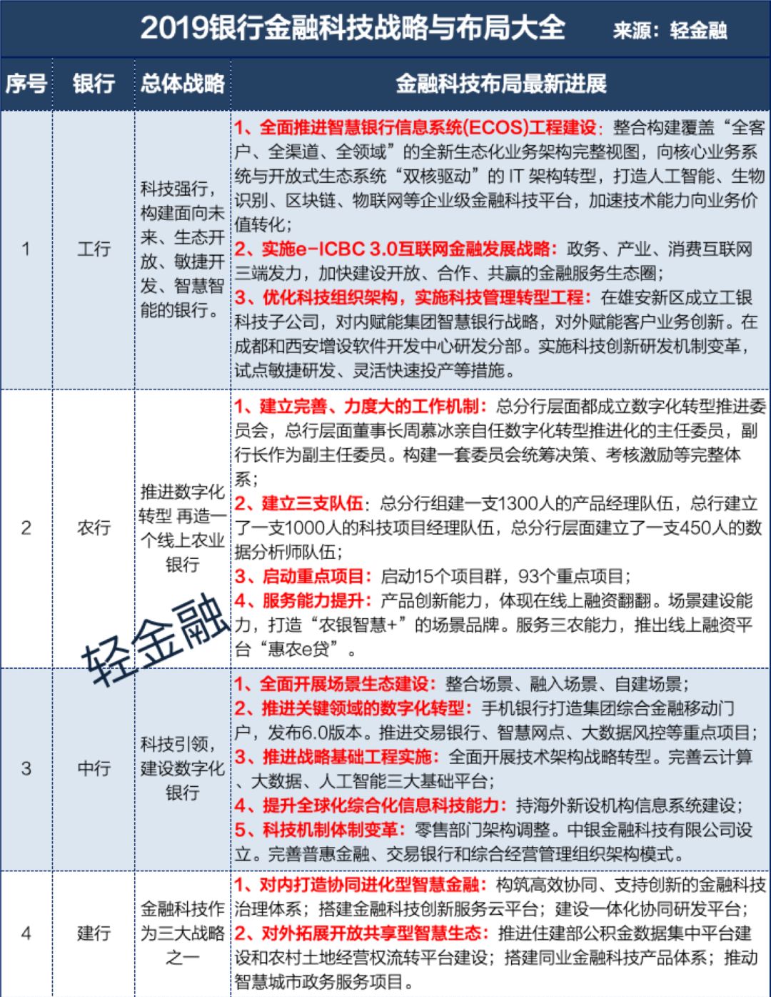 墨韻幽夢吟 第2頁