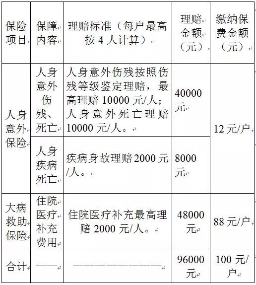 2024澳門天天開好彩大全開獎(jiǎng)記錄,社會(huì)責(zé)任方案執(zhí)行規(guī)劃_交互版 33.607 