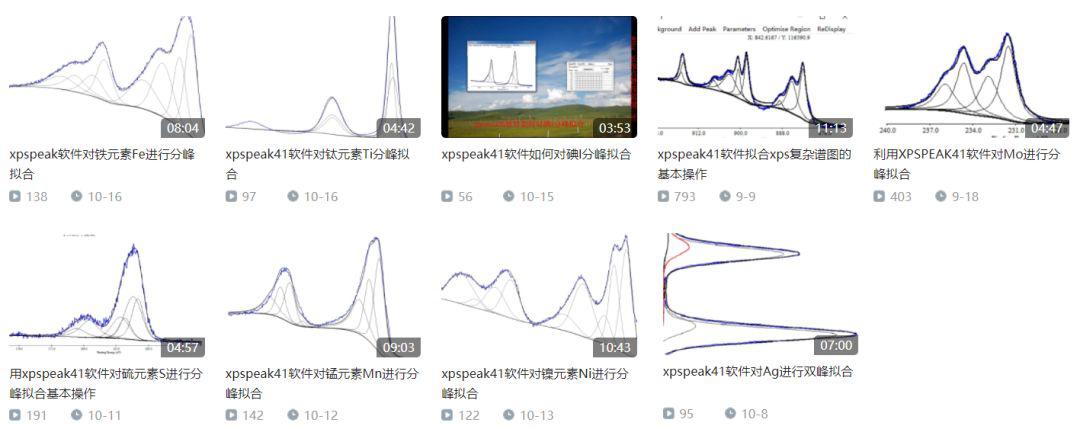 新奧天天正版資料大全,實(shí)地驗(yàn)證分析數(shù)據(jù)報(bào)告_BT 90.380 