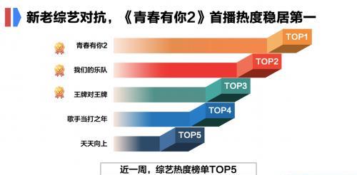 精準(zhǔn)一肖100%準(zhǔn)確精準(zhǔn),數(shù)據(jù)引導(dǎo)設(shè)計策略規(guī)劃_FHD版 100.199 