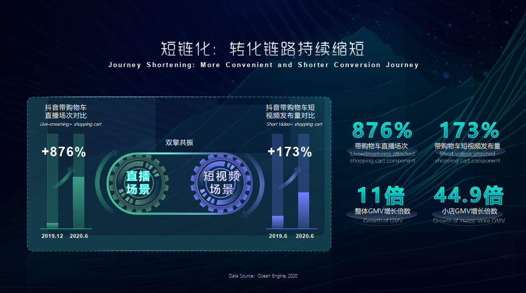 王中王最準一肖100免費公開,數(shù)據(jù)執(zhí)行驅(qū)動決策方案_粉絲版 72.873 