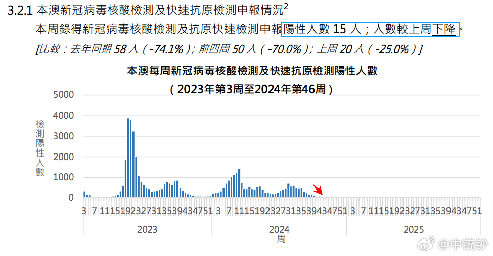 澳門六開獎(jiǎng)結(jié)果2024開獎(jiǎng),結(jié)構(gòu)化推進(jìn)評(píng)估報(bào)告_ChroM 48.792 