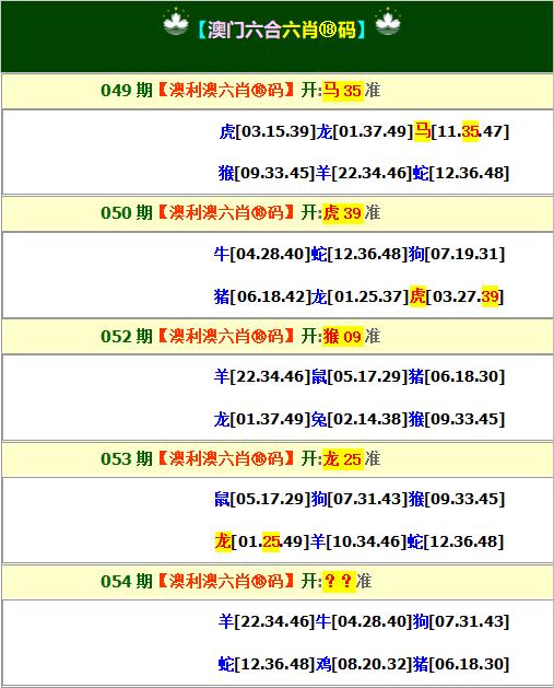 江左梅郎澳門正版資料預(yù)測解答,最新正品解答定義說明_Kp 60.619 