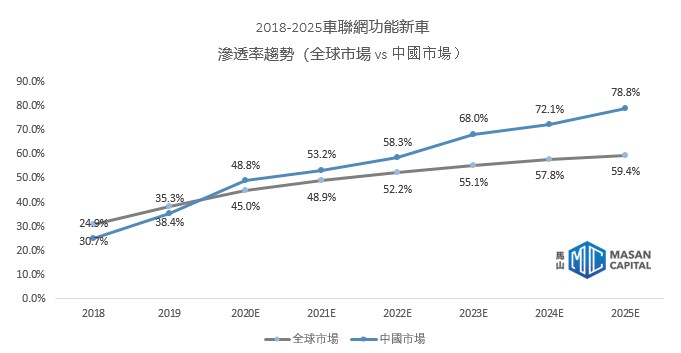 2024新澳門正版免費(fèi)資本車資料,全面數(shù)據(jù)解析執(zhí)行規(guī)劃_探索版 47.546 