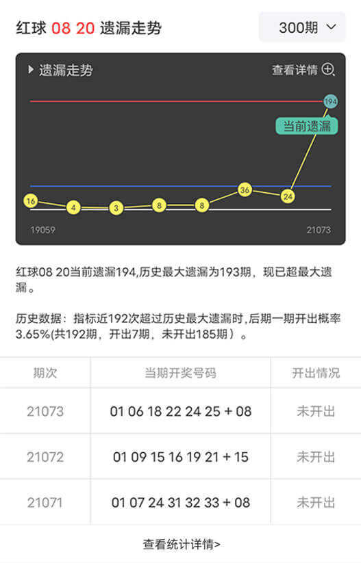 最準(zhǔn)一肖一碼100%今晚,深度策略數(shù)據(jù)應(yīng)用方案_FHD版 33.142 