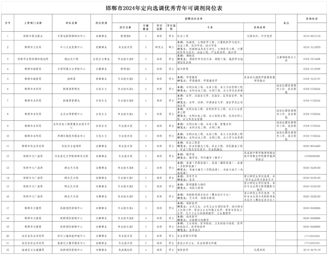 2024年正版資料免費大全,專業(yè)分析說明報告_YE版 56.046 