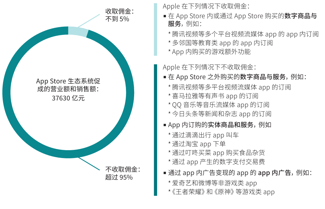 7777788888開獎結(jié)果,數(shù)據(jù)驅(qū)動實(shí)施方案規(guī)劃_蘋果款 96.601 