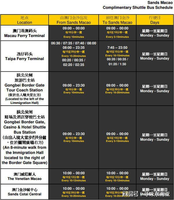 澳門今期開什么號(hào),實(shí)效設(shè)計(jì)解析策略規(guī)劃_waTchOS 87.356 