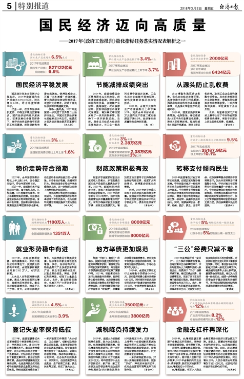 2024年香港正版資料大全,決策資料解析說明報告_專屬版 45.608 