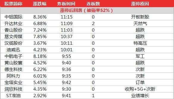 2024今晚新澳門開獎(jiǎng)結(jié)果,數(shù)據(jù)整合執(zhí)行計(jì)劃方案_創(chuàng)新版 38.118 