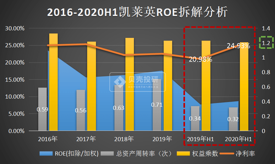 新澳門三中三碼精準(zhǔn)100%,全面數(shù)據(jù)分析實(shí)施規(guī)劃_精英款 60.713 