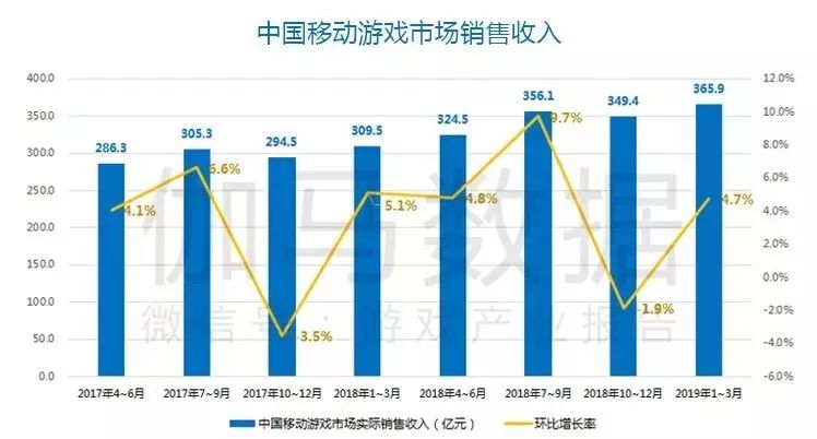 澳門三肖,實際數(shù)據(jù)說明報告_4DM 50.811 