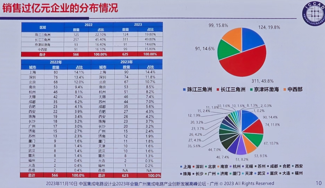 2024年新澳門天天開獎,快速響應(yīng)計劃分析報告_擴(kuò)展版 46.791 