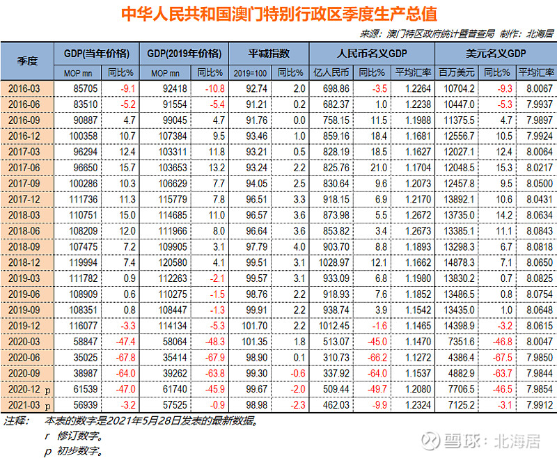 澳門開獎結(jié)果,開獎結(jié)果,實地驗證方案規(guī)劃_靜態(tài)版 83.519 