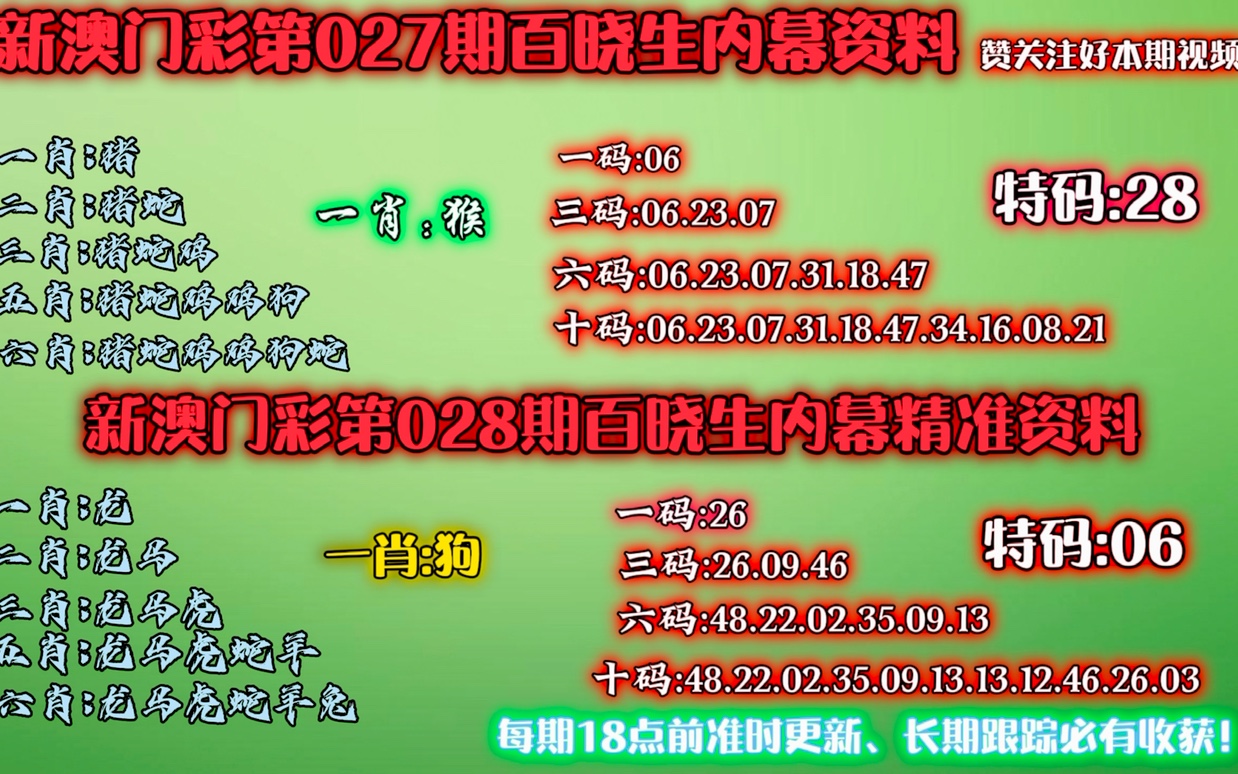 澳門今晚必中一肖一碼恩愛一生,預(yù)測解讀說明報告_2DM 39.914 