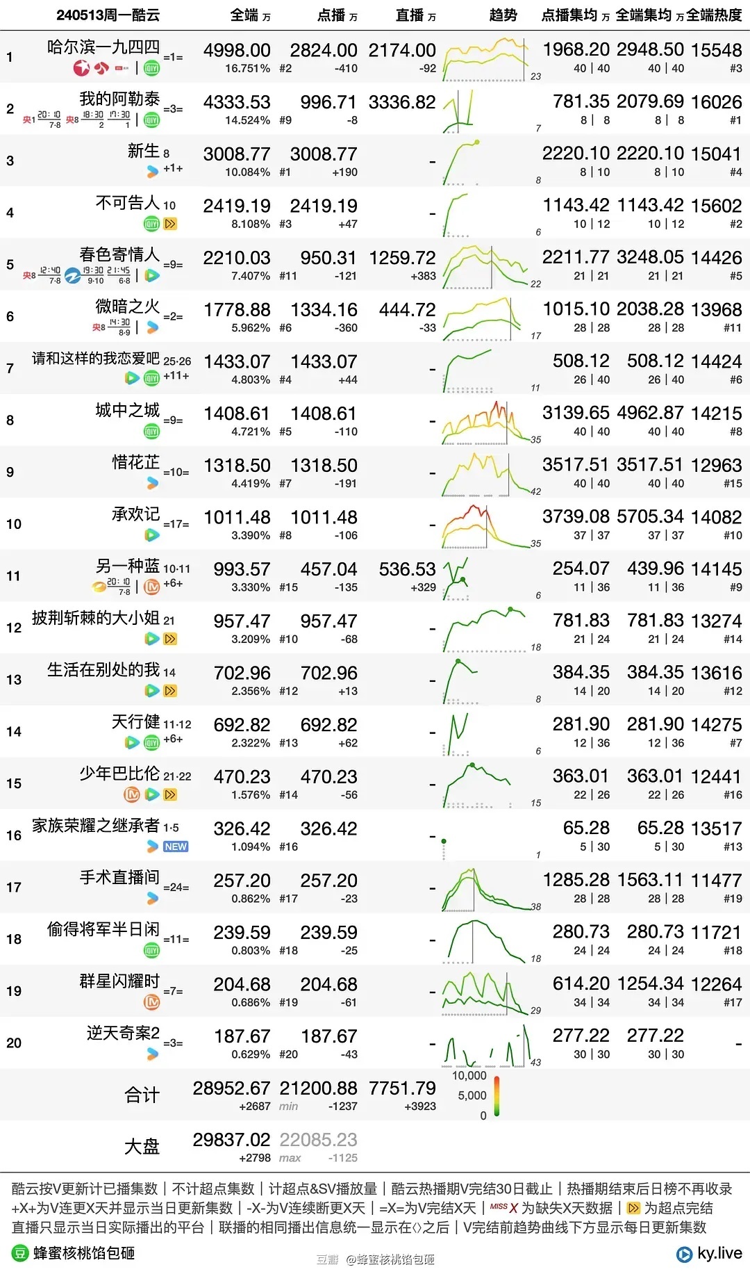 澳門金光佛網(wǎng)站網(wǎng)址,數(shù)據(jù)設(shè)計(jì)驅(qū)動(dòng)解析報(bào)告_頂級(jí)版 85.392 