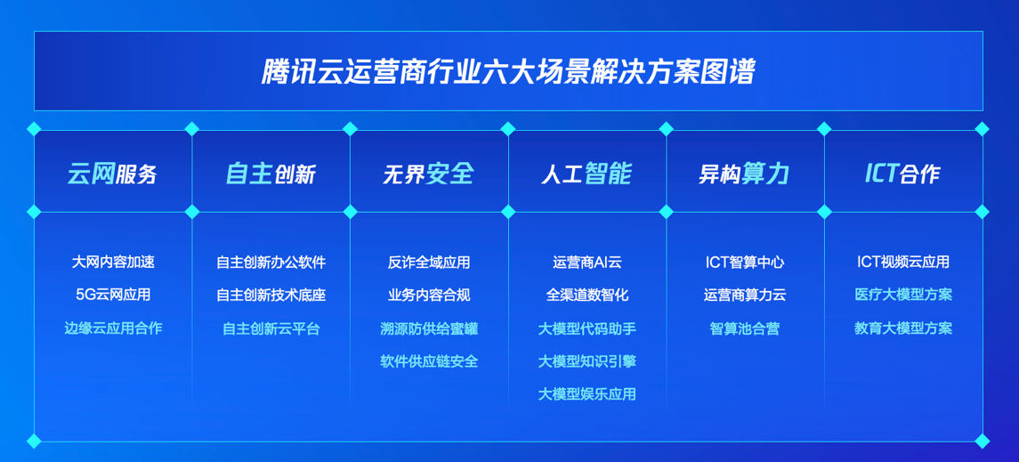 新澳門(mén)一碼中精準(zhǔn)一碼免費(fèi)中特,可持續(xù)發(fā)展探索方案_5DM 13.888 