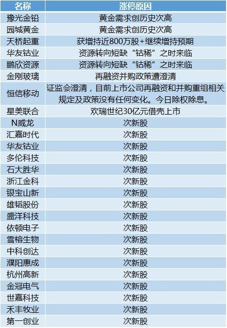 2024年澳門天天彩,精細(xì)分析解釋定義說明_經(jīng)典款 54.439 