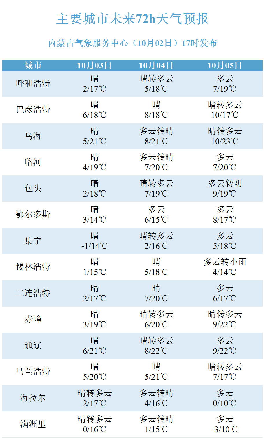 澳門今晚開獎結(jié)果,適用性方案解析報告_M 51.368 