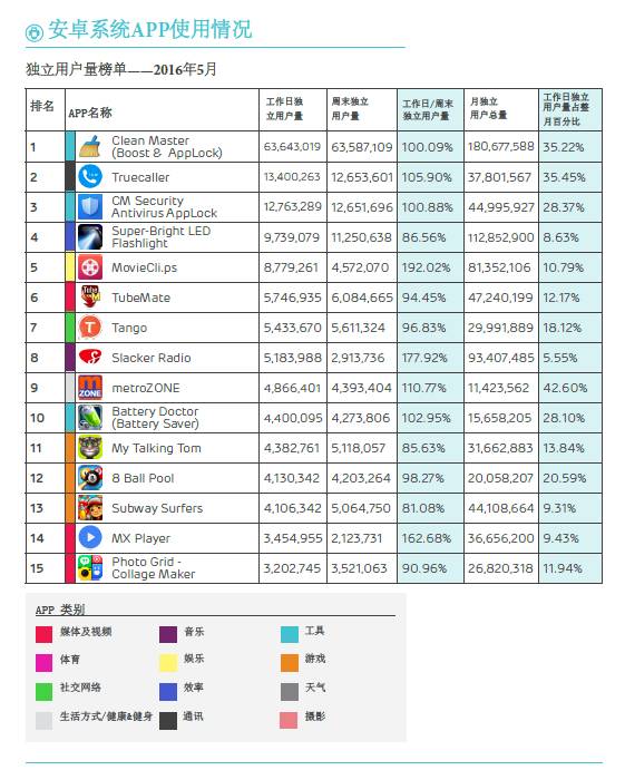 管家婆一碼一肖一種大全,確保成語解析報告_QHD 16.896 