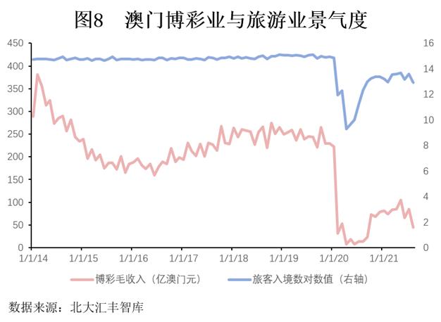 澳門彩三期必內(nèi)必中一期,精準實施分析報告_p 68.931 