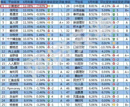 澳門開碼豬的號碼是什么,實地考察數(shù)據(jù)策略規(guī)劃_特別版 86.004 