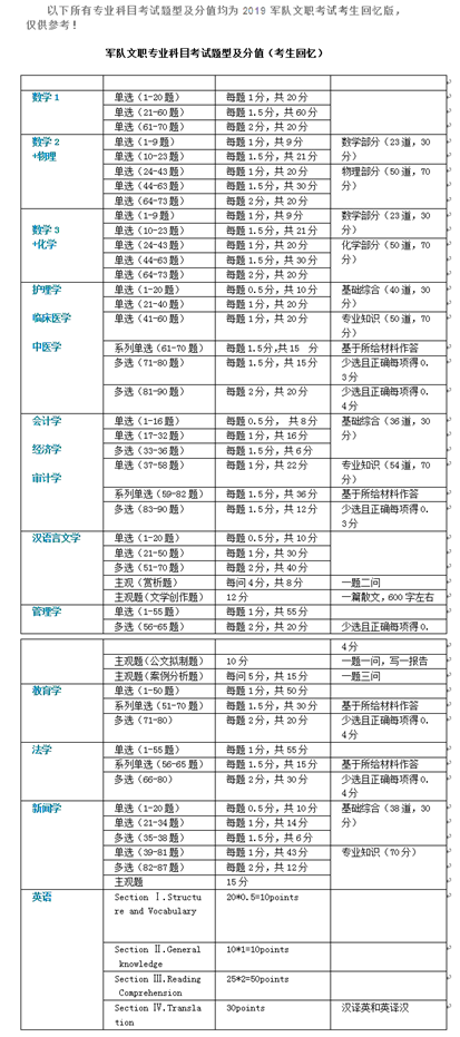 老澳門開獎結果2024開獎記錄,專業(yè)分析說明報告_VE版 100.176 