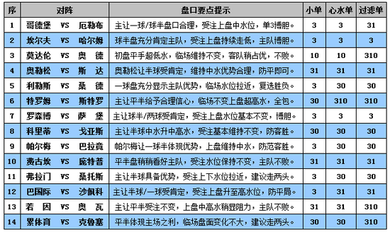 喵星萌主大人 第3頁