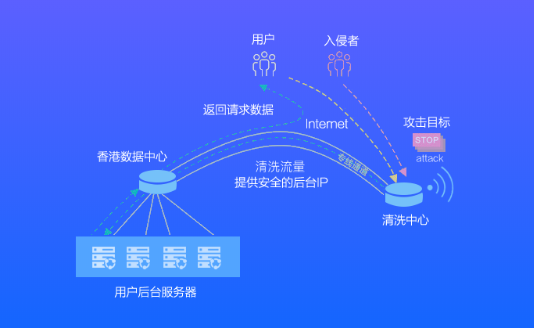 香港跑狗論壇,仿真技術(shù)實(shí)現(xiàn)規(guī)劃_微型版 89.175 