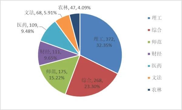 港澳資料大全,高效分析說明報告_影像版 32.372 