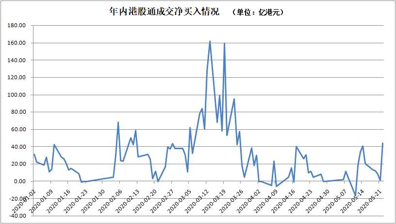 香港 近15期開獎結(jié)果,精細化策略探討_Xp 55.536 