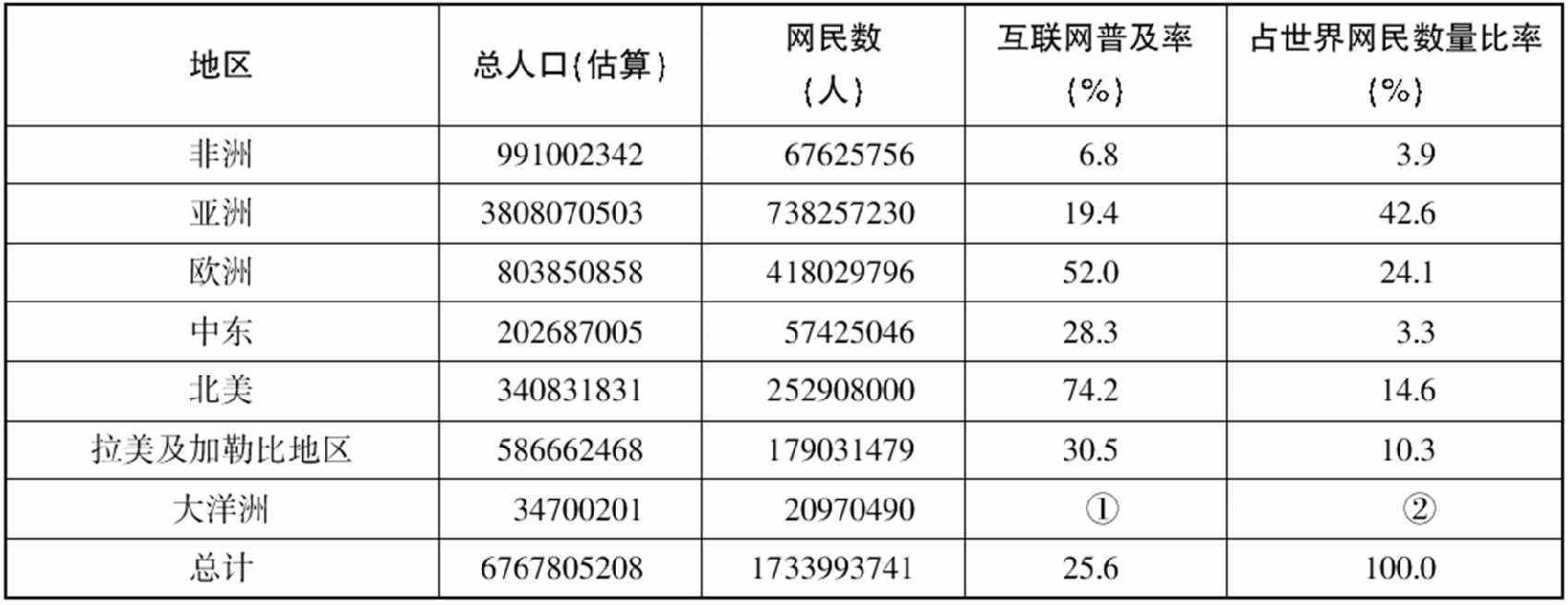 管家婆一碼一肖最準(zhǔn)資料最完整,可靠分析解析說(shuō)明報(bào)告_理財(cái)版 77.560 