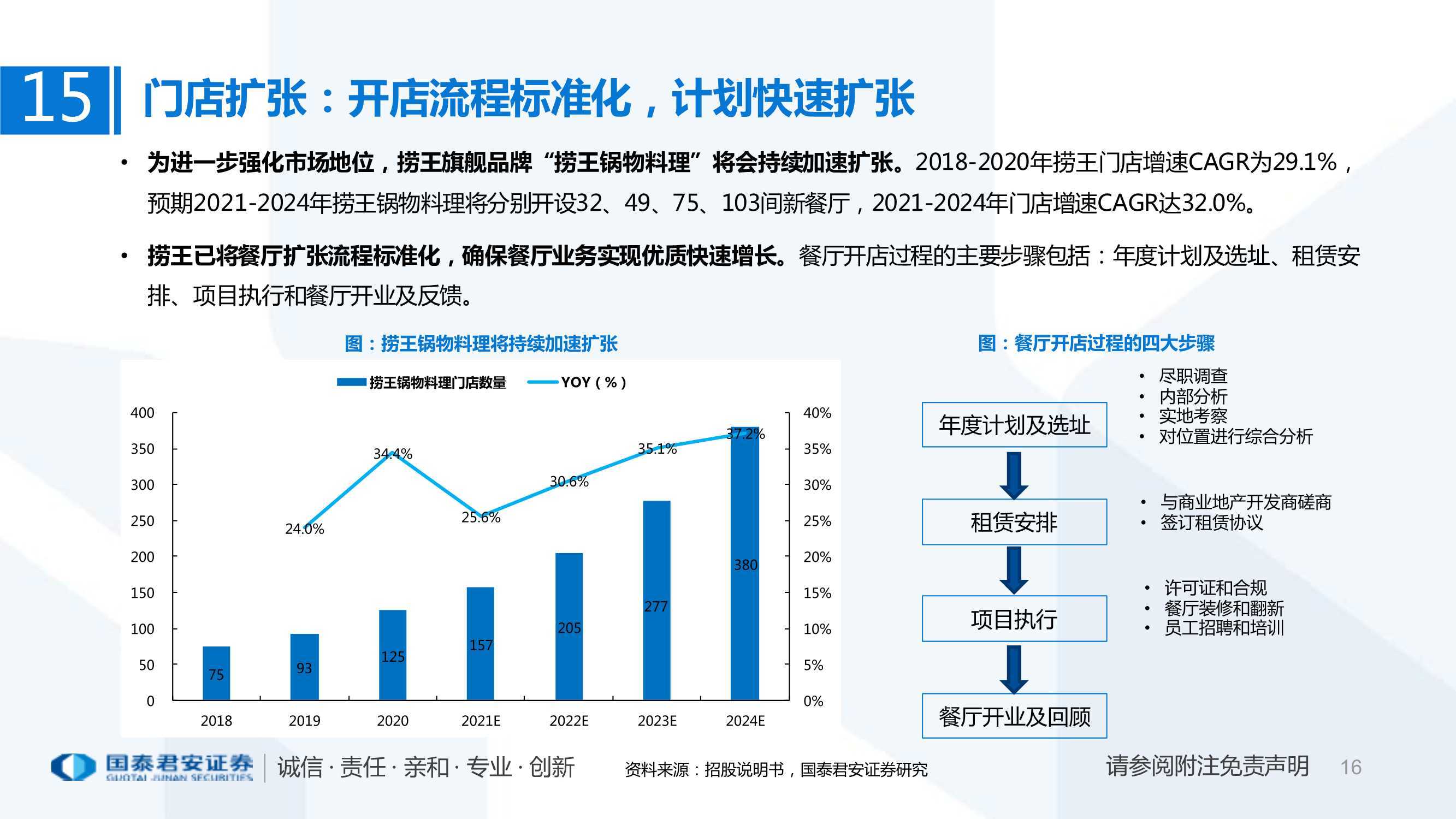 特馬資料,高速響應(yīng)解決方案規(guī)劃_理財(cái)版 16.361 