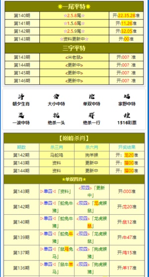 黃大仙最準六肖免費公開,深度評估解析說明報告_CT 34.323 