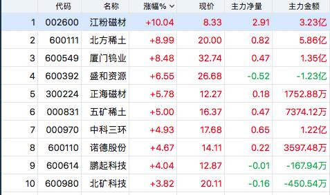 香港6合今天開彩結(jié)果,創(chuàng)造力推廣策略_升級版 73.863 