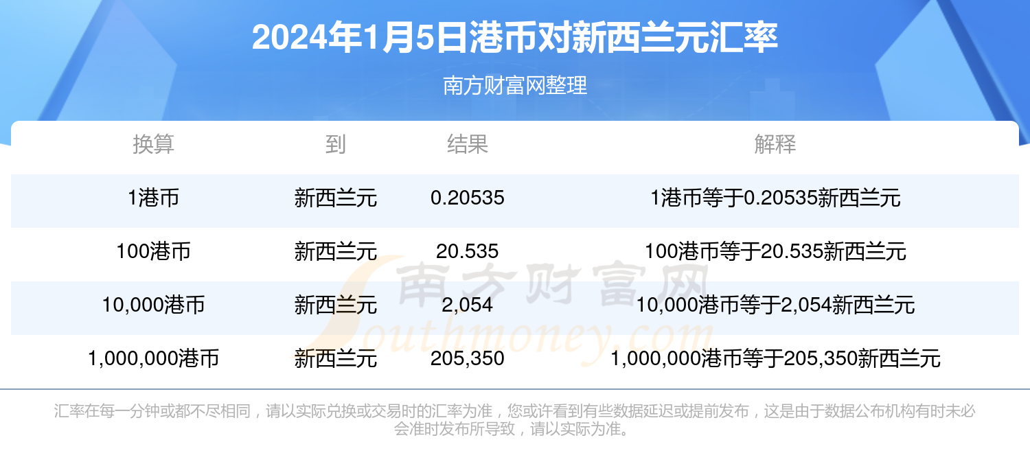 2024香港內(nèi)部最準(zhǔn)資料,可持續(xù)發(fā)展實(shí)施探索方案_W 23.028 