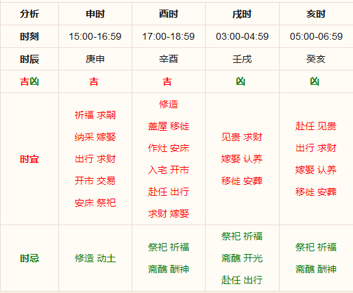 澳門(mén)天天彩期期精準(zhǔn)十二生肖,效率解答解釋落實(shí)_FHD 29.079 