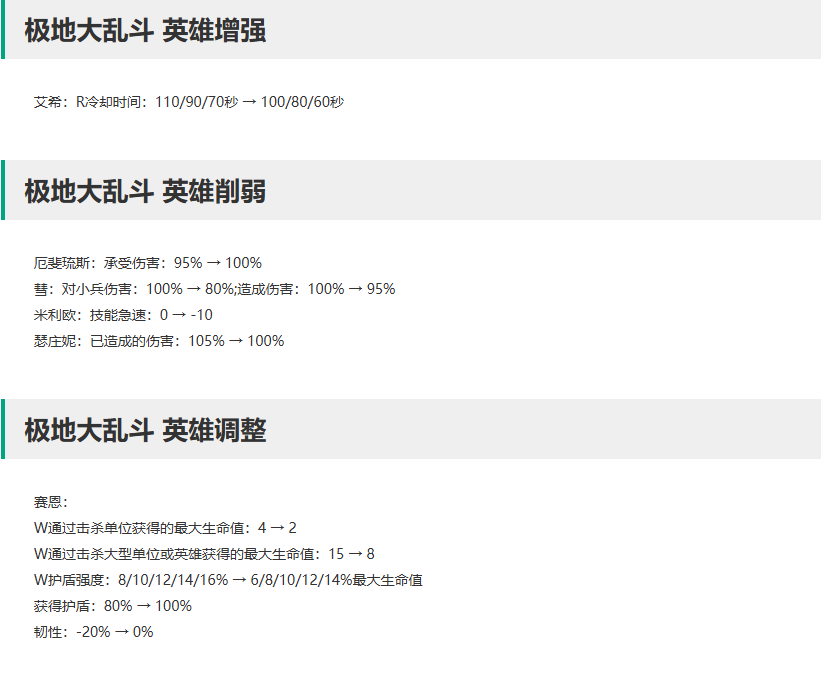 香港近十五期歷史開(kāi)獎(jiǎng),穩(wěn)定性設(shè)計(jì)解析報(bào)告_標(biāo)配版 80.132 