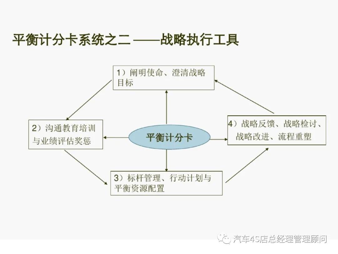 圖庫(kù)寶典資料49,平衡策略實(shí)施規(guī)劃_p版 67.454 