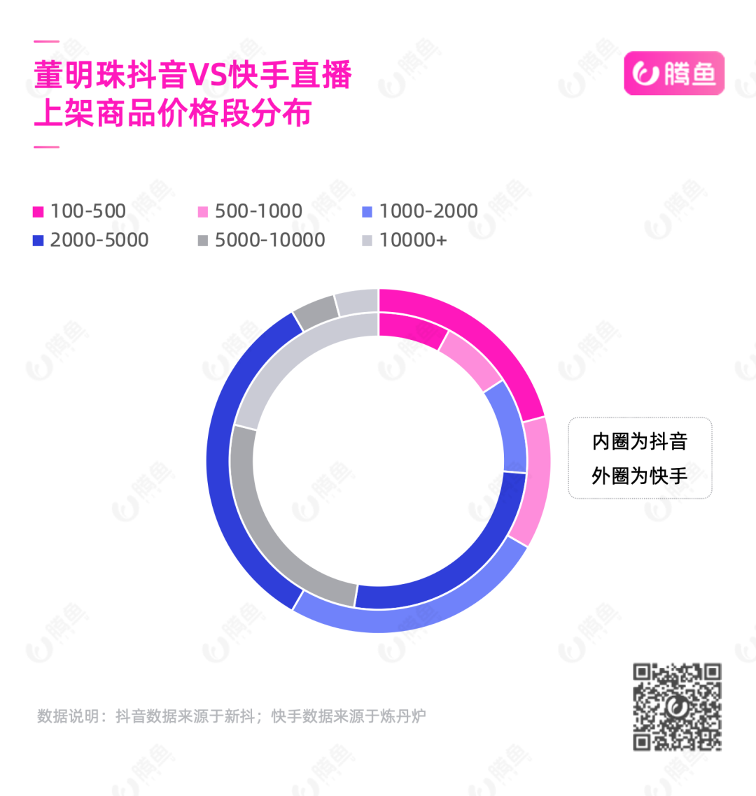 2024澳門新資料大全免費(fèi)直播,精準(zhǔn)解答闡釋定義說明_p 25.995 