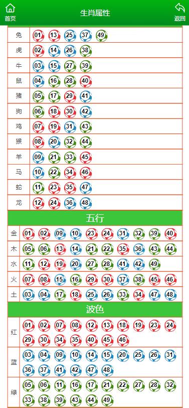 澳門(mén)今晚必中一肖一碼90—20,統(tǒng)計(jì)分析解析闡釋說(shuō)明_Holo 16.600 