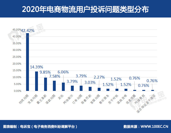 今晚上澳門碼開什么,數(shù)據(jù)支持計(jì)劃解析報(bào)告_潮流版 27.990 